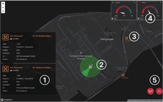 DRONE HUNTER XD User interface
